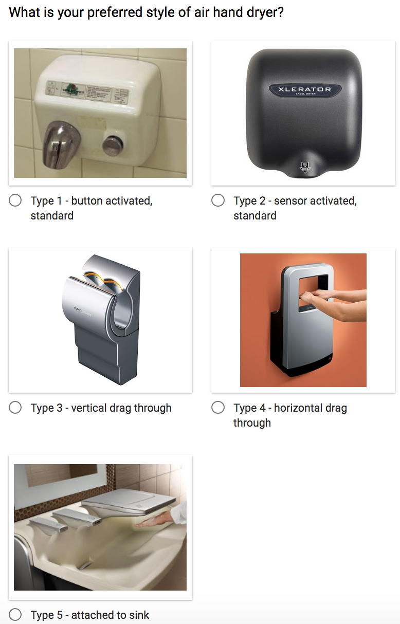 Dryer Types from Survey